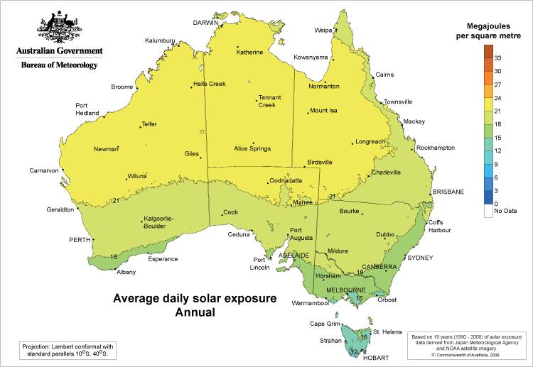 Solar exposure in Oz