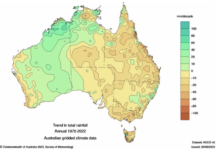 Australian rainfall trends